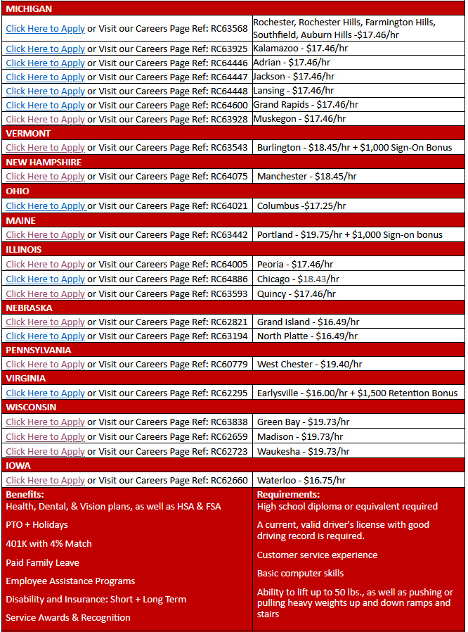 NCSA Member Job Post National Customer Service Association